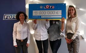 Stratégies Magiques Pour Gagner Au Loto